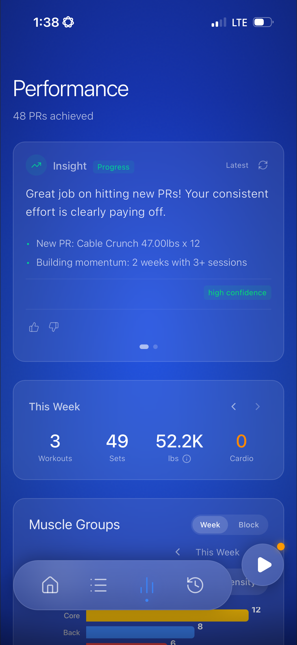 Kenso performance insights with AI analysis and weekly stats